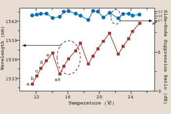 TWSingle_Fig3.gif