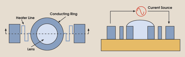 TWMEMS_Fig1.gif