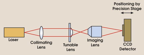 TWMEMS_Fig3.gif