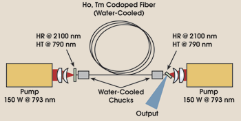 TW2MIcron_fig1350.gif