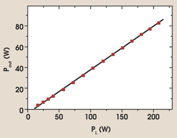 TW2MIcron_fig2.gif