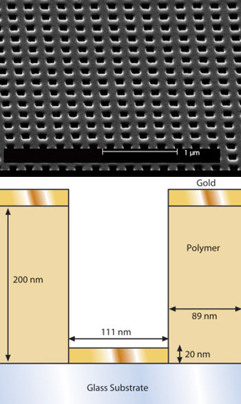 TWUltrasound_PartA_NanoStru.jpg