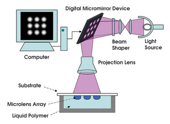 TWLens_Figure1.jpg