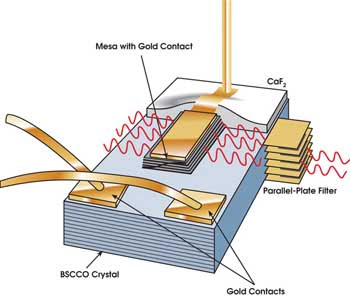 TWTerahertz.jpg