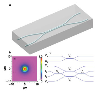 TWQuantum_Fig1.jpg