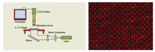 TWmicrolens_Fig2a.jpg