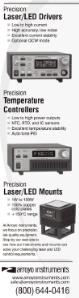 LED Drivers