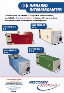 Infrared Interferometry