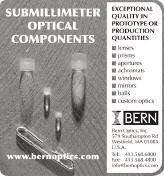 Submillimeter Optical Components