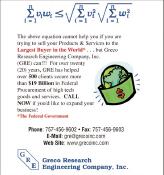 The Above Equation