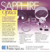 Sapphire Optics