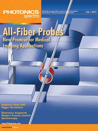 Photonics Spectra | Volume #46 | Issue 7