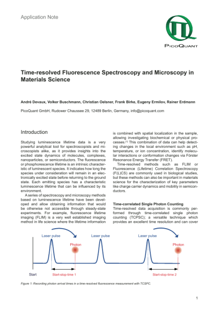 Time-resolved Fluorescence Spectroscopy and Microscopy in Materials Science