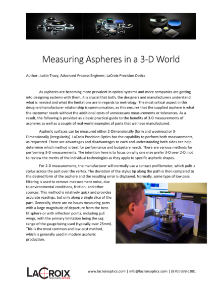 Measuring Aspheres in a 3-D World