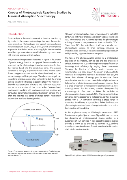 Kinetics of Photocatalysis Reactions Studied by Transient Absorption Spectroscopy