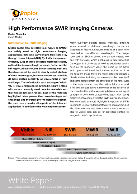 High Performance SWIR Imaging Cameras
