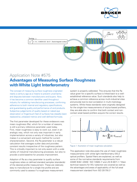 Advantages of Measuring Surface Roughness with White Light Interferometry