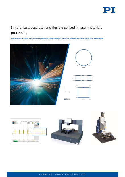 Advanced Control Technology for Laser Material Processing