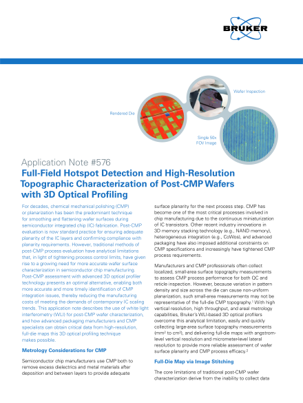 Full-Field Hotspot Detection and High-Resolution Topographic Characterization of Post-CMP Wafers with 3D Optical Profiling