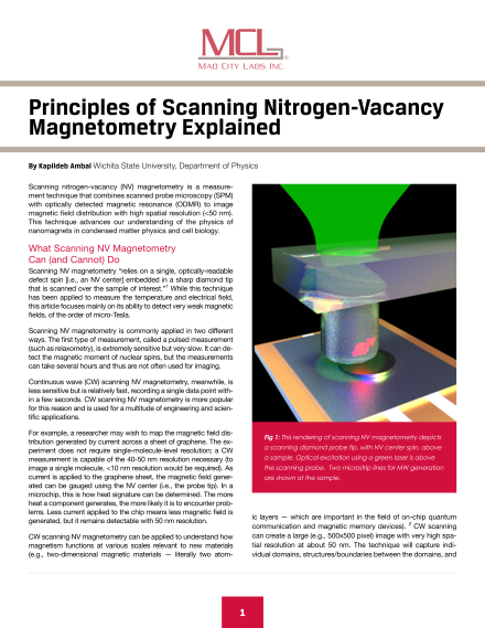 Principles of Scanning Nitrogen-Vacancy Magnetometry Explained