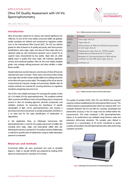 Olive Oil Quality Assessment with UV-Vis Spectrophotometry