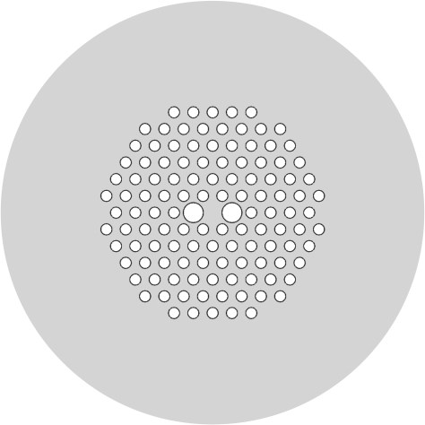 Polarization-maintaining Photonic Crystal Fiber