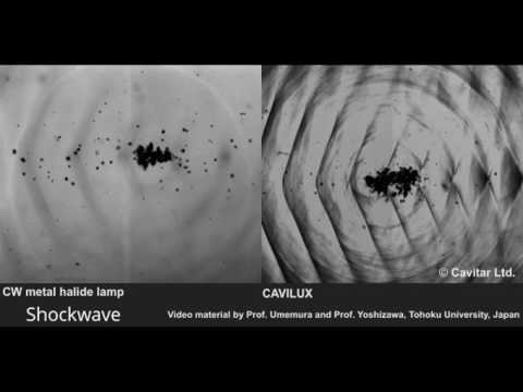 Application Overview of CAVILUX Laser Illumination - Cavitar Ltd.