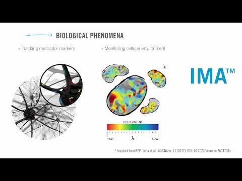 Hyperspectral Characterization of Advanced Next-Generation Materials - Photon etc.