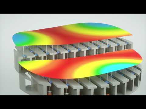 Deformable Mirrors for Optical Performance - ALPAO