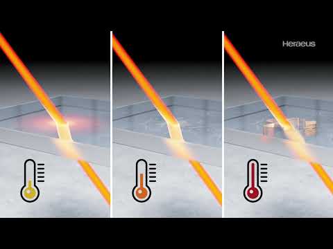 Fused Silica for Applications in the Near Infrared (NIR) Spectrum - Heraeus Conamic