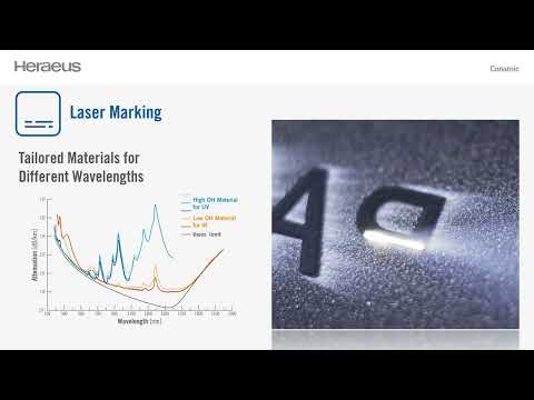 Fluosil Fused Silica – High Performance for your Industrial Applications - Heraeus Quarzglas