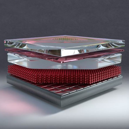 SWIR Colloidal Quantum Dot Sensor Bandwidth and Thermal Stability: Progress and Outlook