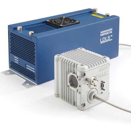 The Laser-Driven Light Source: Theory, Practice, and Applications