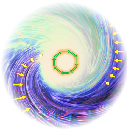 Optical Vortices and Their Interactions