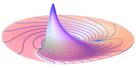 Thermal Modeling of Lasers in Manufacturing Processes