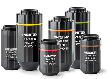 objective lenses from Navitar