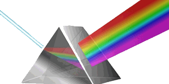 Admesy Spectroscopy