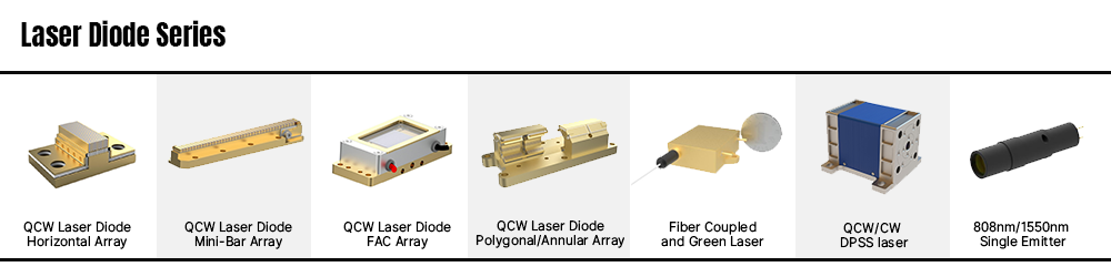 Laser Diodes from LumiSpot 