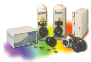 Choosing a Scientific CCD Detector for Spectroscopy