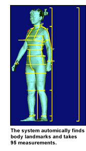 Lasers: When a Tape Measurer Just Isn't Enough | News & Features | Mar ...