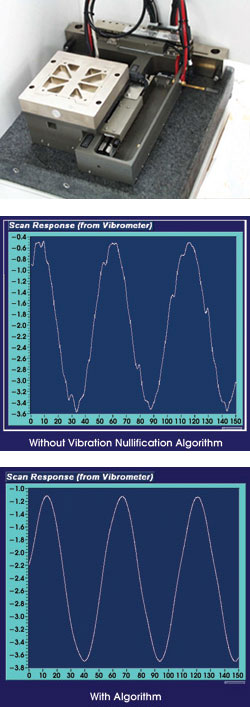 Eliminating Vibration in the Nano-World