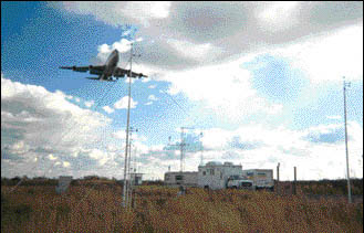 Lidar Measures Wake Vortices