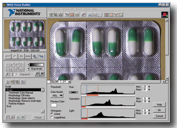 Process Understanding Promotes Successful Machine Vision