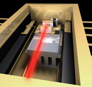 Photonic Component Manufacturers Move Toward Automation