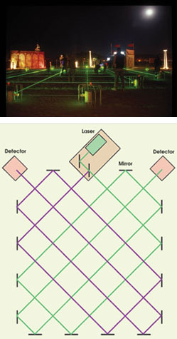 Optical Engineering for Beam-Matrix Art