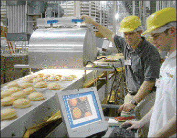 Machine Vision System Scans Baked Goods