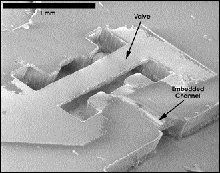 Scanning Laser Produces 3-D Microstructures