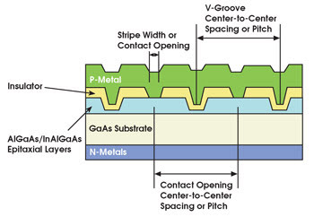 Diode_Figure2.jpg