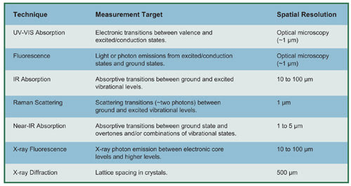 TABLE_Page-112_febps.jpg