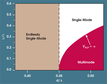 UofJena_Fig4.jpg